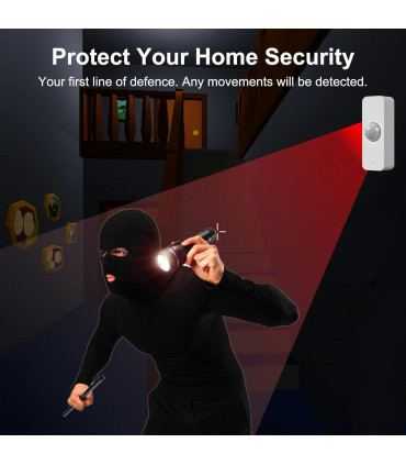 Détecteur de mouvement WiFi pour Boite Aux Lettres