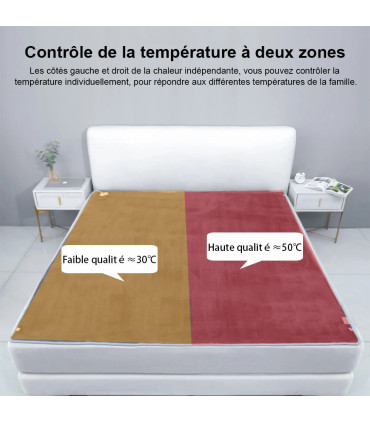 [Gray and Green 120x150CM EU] Couverture chauffante électrique avec thermostat automatique, mat