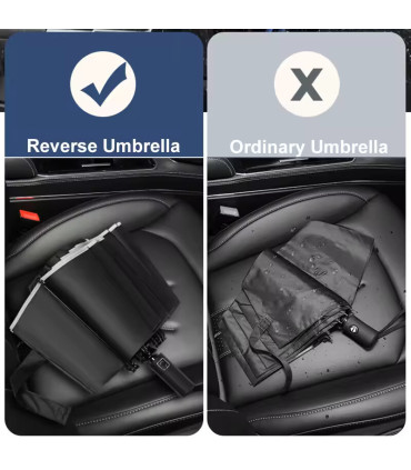 [Grey] Parapluie pliant inversé entièrement automatique pour hommes et femmes, avec bande réflé